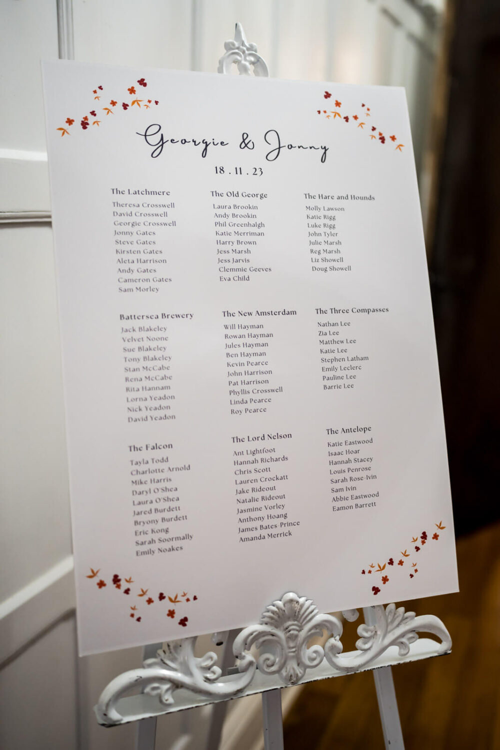 dinner table map